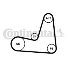 Contitech 5PK1135K1 - Sada klinového rebrovaného remeňa -