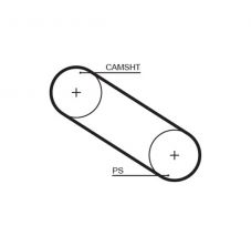 Gates 5026 - Rozvodový remeň