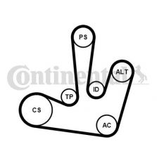 Contitech 6PK1795K1 - Sada klinového rebrovaného remeňa -