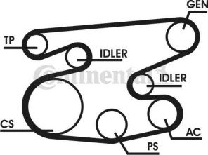 Contitech 6PK2236D1 - Sada klinového rebrovaného remeňa -