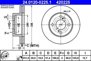 ATE 24.0120-0225.1 - Brzdový kotúč -