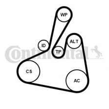 Contitech 6PK1502 EXTRA K1 - Sada klinového rebrovaného remeňa -