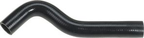 Gates 2306 -  -