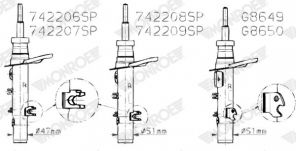 Monroe 742207SP - Tlmič pruženia -