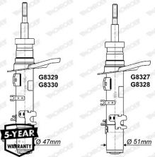 Monroe G8327 - Tlmič pruženia -