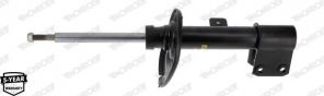 Monroe G8379 - Tlmič pruženia -