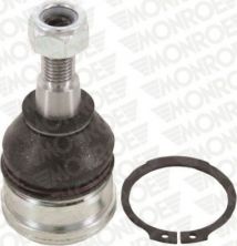 Monroe L10584 - Nosný čap -
