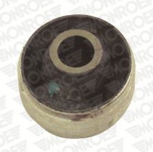 Monroe L10800 - Uloženie -