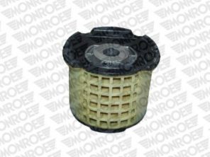 Monroe L11L04 - Uloženie -