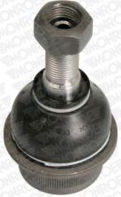 Monroe L15555 - Nosný čap -