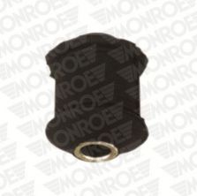 Monroe L16800 - Uloženie -