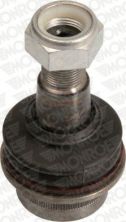 Monroe L23513 - Nosný čap -