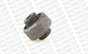 Monroe L28808 - Uloženie -