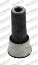 Monroe L28844 - Uloženie -