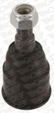 Monroe L40531 - Nosný čap -