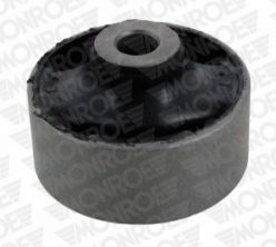 Monroe L40807 - Uloženie -
