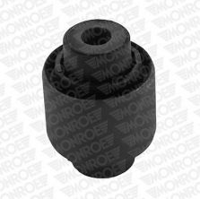 Monroe L40826 - Uloženie -