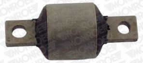 Monroe L42802 - Uloženie -