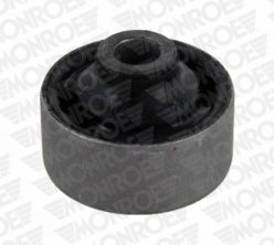 Monroe L42804 - Uloženie -