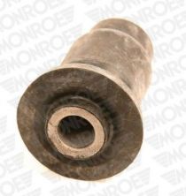 Monroe L50801 - Uloženie -