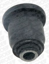 Monroe L50806 - Uloženie -