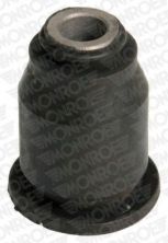 Monroe L50813 - Uloženie -