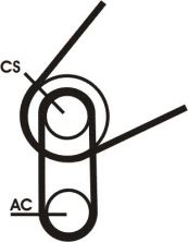 Contitech 5PK716 ELAST T1 - Sada klinového rebrovaného remeňa -