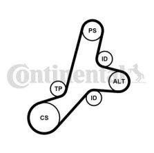 Contitech 6PK1345K1 - Sada klinového rebrovaného remeňa -
