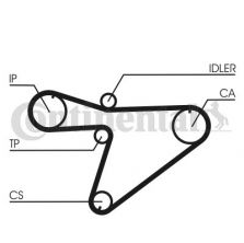 Contitech CT810 - Rozvodový remeň