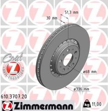 Zimmermann 610.3707.20 - Brzdový kotúč -