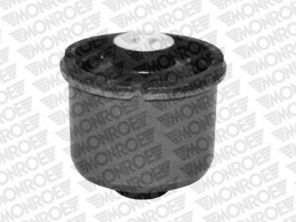 Monroe L16L00 - Uloženie -