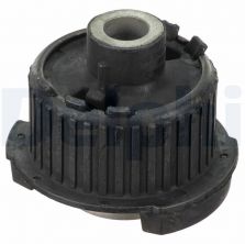 Delphi TD1815W - Uloženie