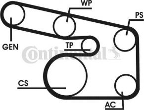Contitech 6PK1900D1 - Sada klinového rebrovaného remeňa -