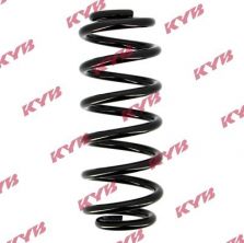 KYB RA7052 - Pruženie -