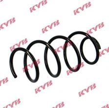 KYB RA1256 - Pruženie -
