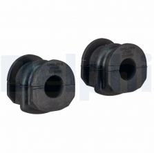 Delphi TD1888W - Uloženie