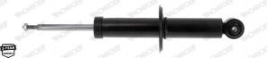 Monroe G2246 - Tlmič pruženia -