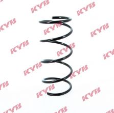 KYB RA1573 - Pruženie -