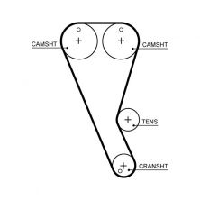 Gates T368HOB - Rozvodový remeň