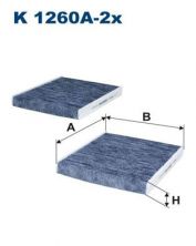 Filtron K 1260A-2x - Peľový filter