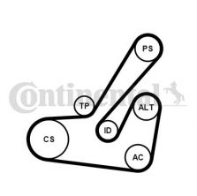 Contitech 6PK1145K2 - Sada klinového rebrovaného remeňa -
