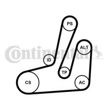 Contitech 6PK1390K1 - Sada klinového rebrovaného remeňa -