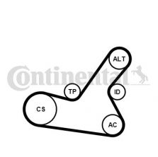 Contitech 6PK1564K2 - Sada klinového rebrovaného remeňa -