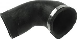 Gates 09-0281 -  -