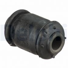 Delphi TD1860W - Uloženie