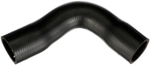 Gates 05-2220 -  -