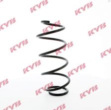 KYB RA4065 - Pruženie -