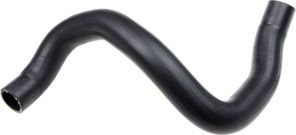 Gates 05-2194 -  -