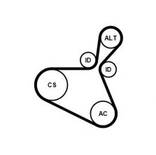 Contitech 6PK1179 EXTRA K1 - Sada klinového rebrovaného remeňa - Contitech 6PK1179 EXTRA K1 - Sada klinového rebrovaného remeňa -