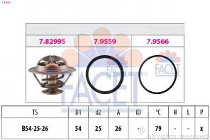 Facet 7.8299 - Termostat